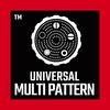 image:imageCraftsman HeavyDuty 7Pattern Water NozzleTumb Control